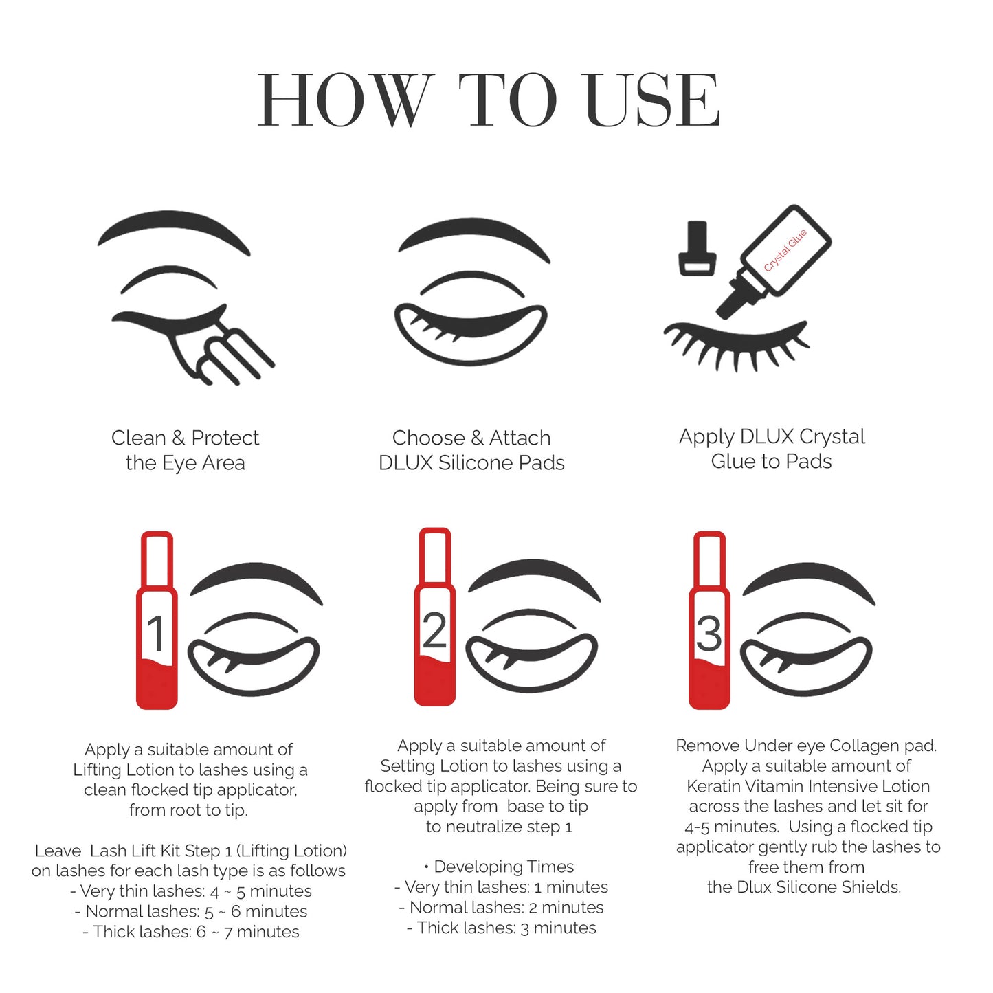 Rapid No. 5 Lash Lift Kit