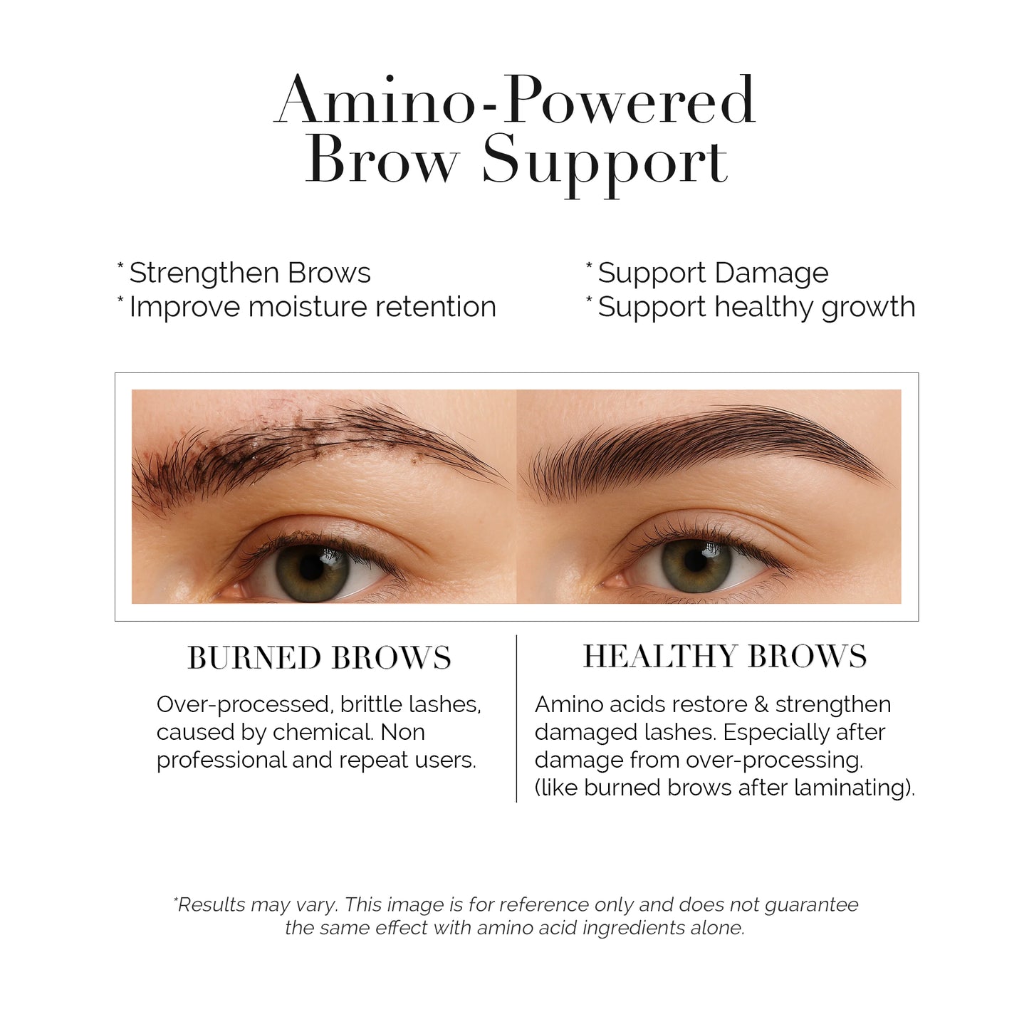 Eyebrow Lamination Kit