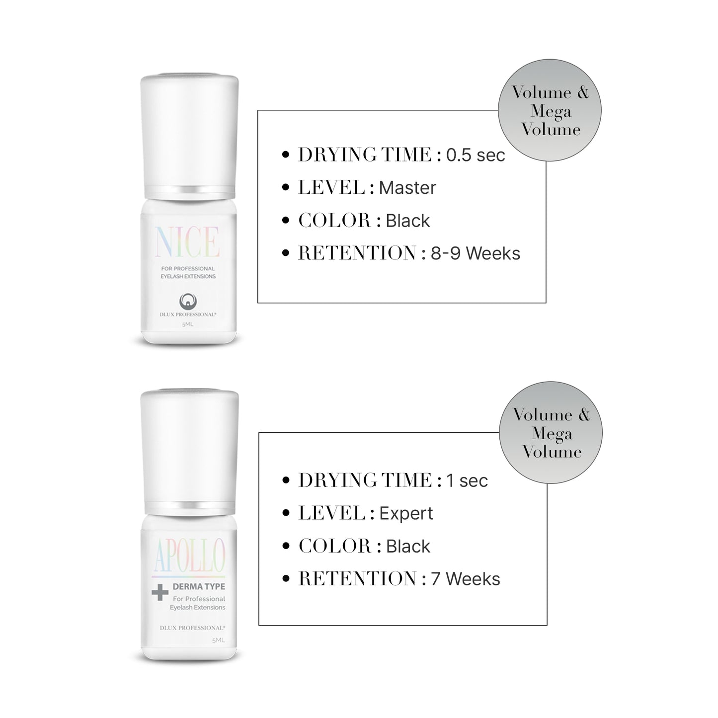 Prime Line Eyelash Extension Adhesive