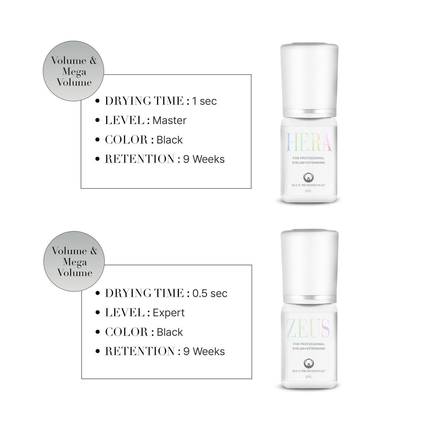 Prime Line Eyelash Extension Adhesive