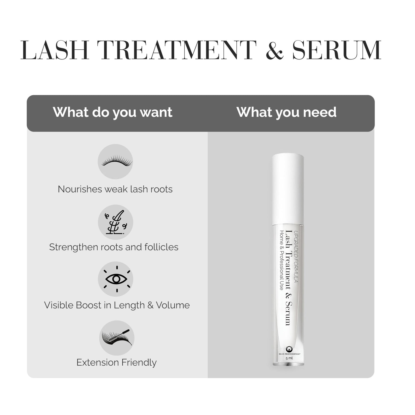 Lash Treatment & Serum (Upgraded Formula)