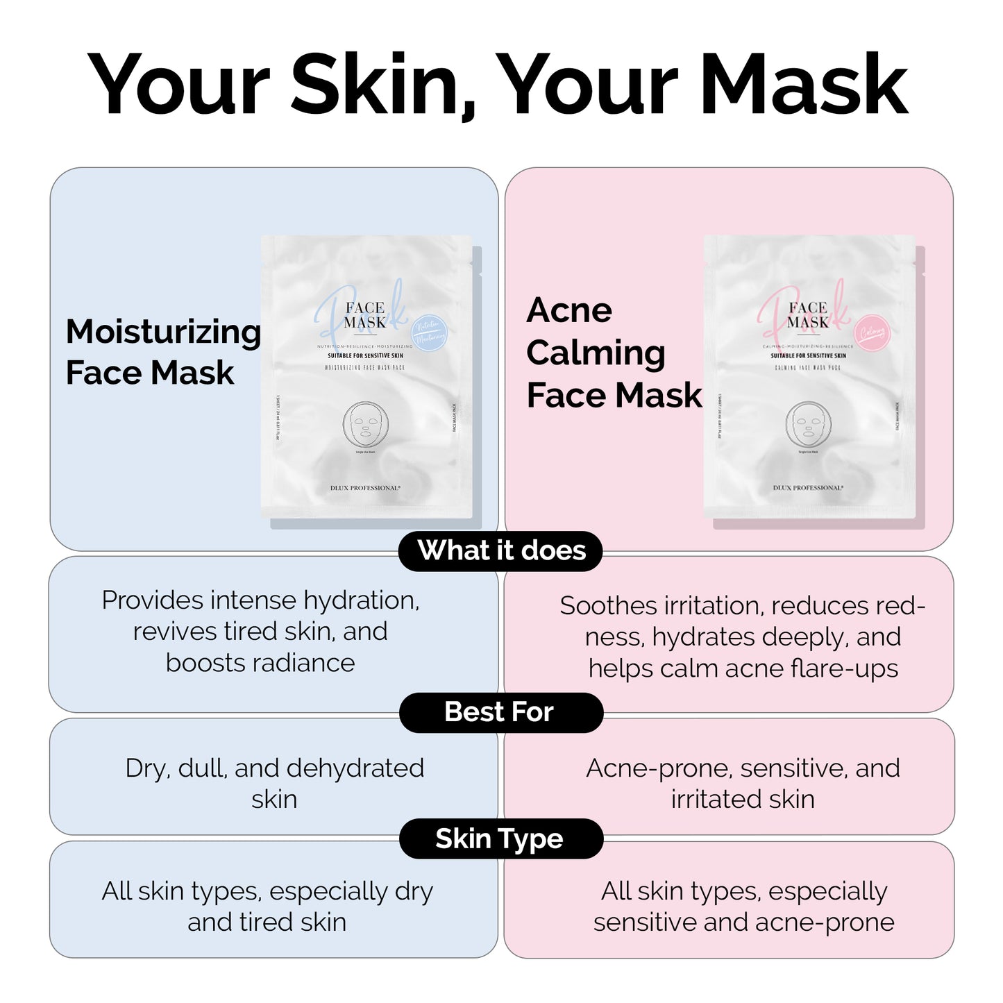 Face Mask