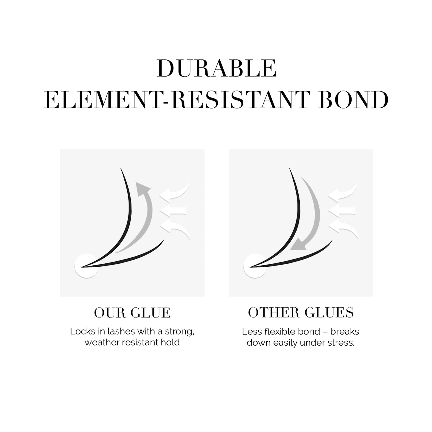 Platinum Line Eyelash Extension Adhesive