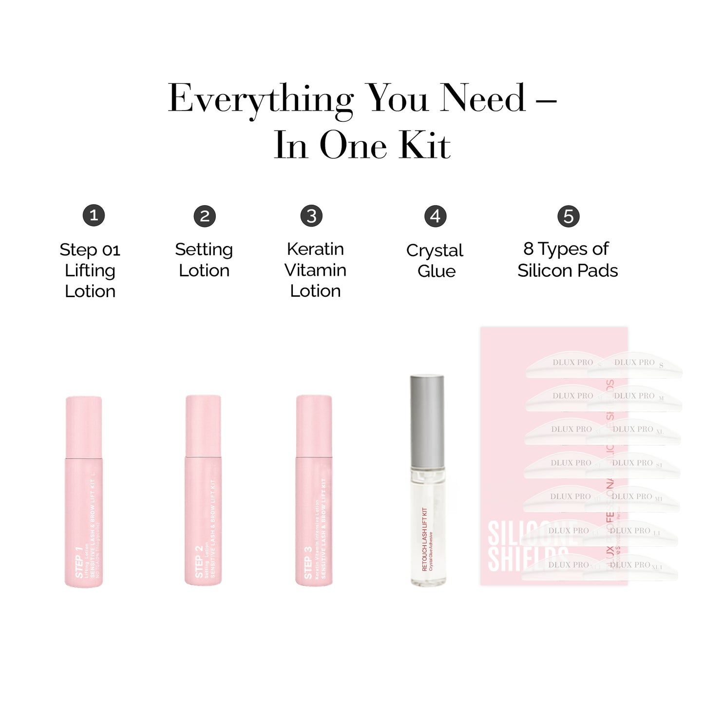 Sensitive Lash & Brow Lift Kit