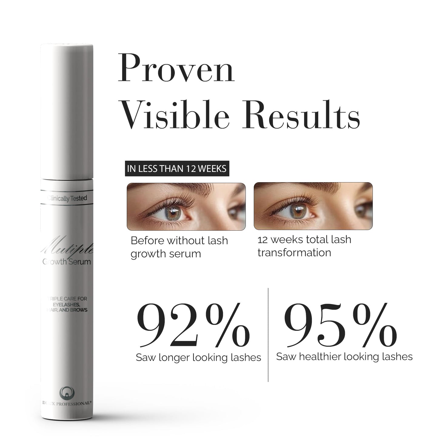 Multiple Growth Serum