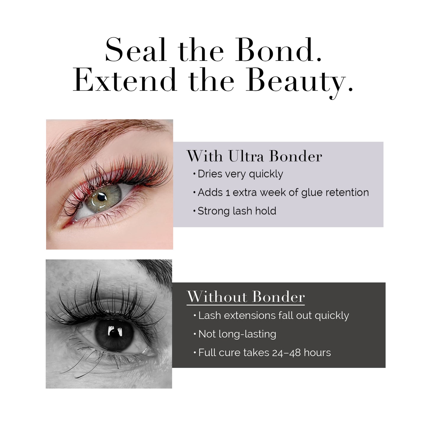 Ultra Bonder