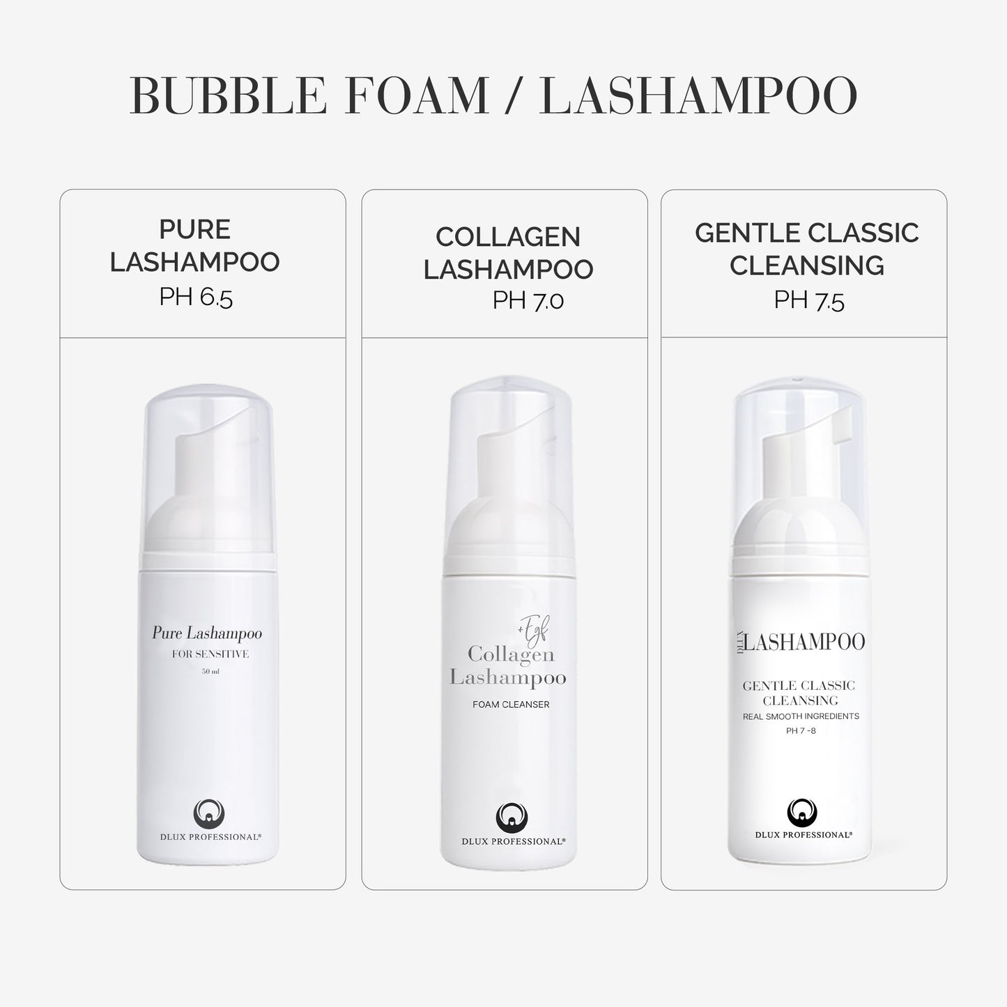 Bottled Lash Shampoo / Cleanser