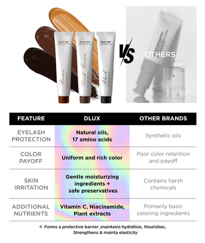 Dlux Lash and Brow Art Tint