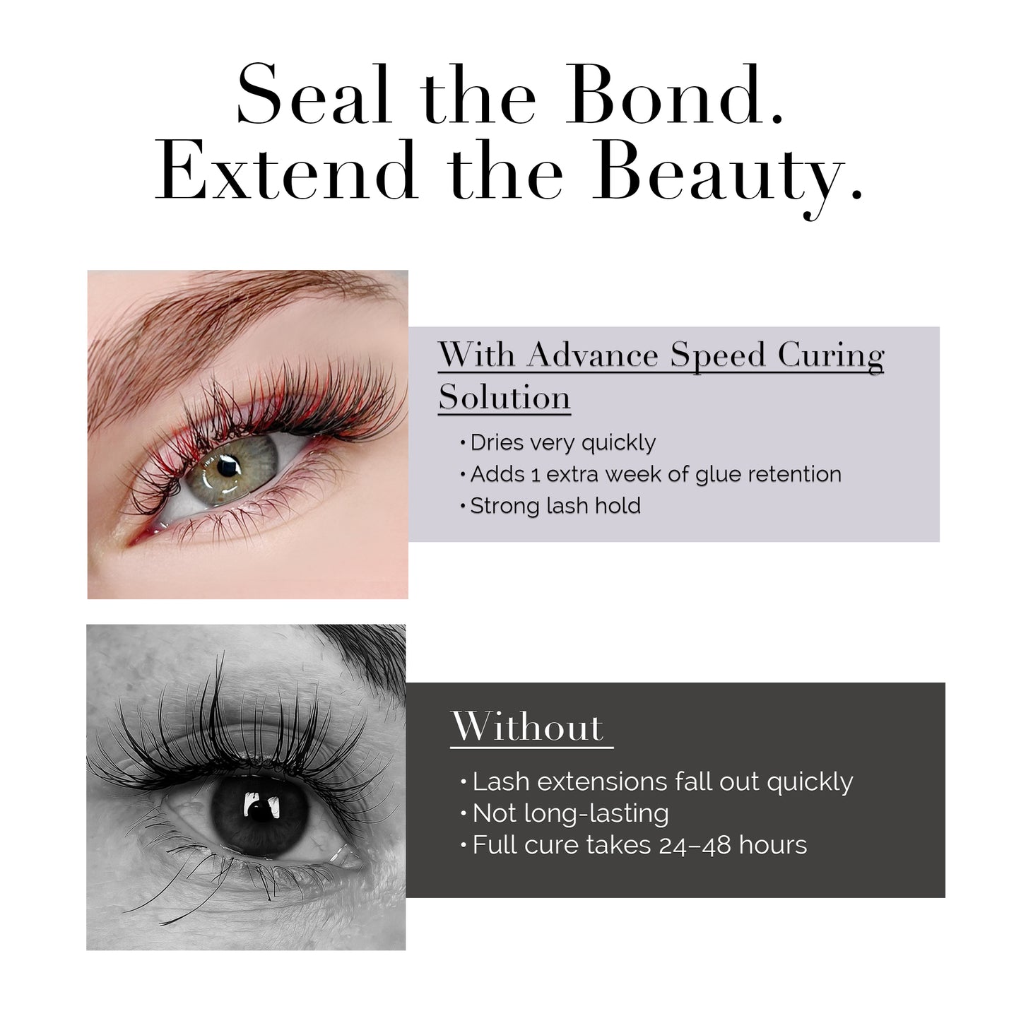 Advance Speed Curing Solution