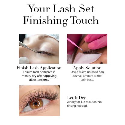 Advance Speed Curing Solution