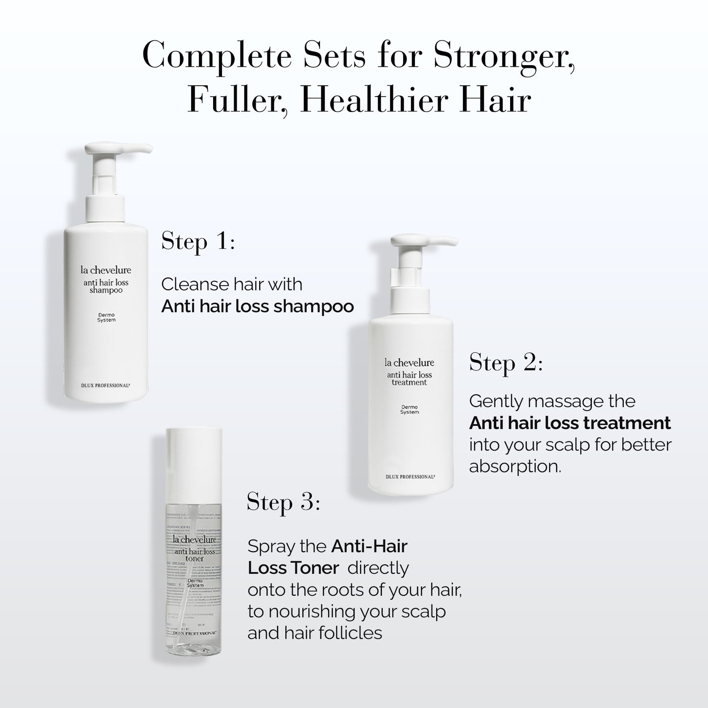 La Chevelure Anti Hair Loss Toner