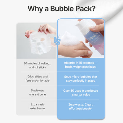 Dluxkin Calming Moisture Bubble Mask Pack