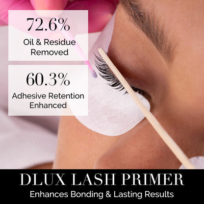 Dlux's Primer