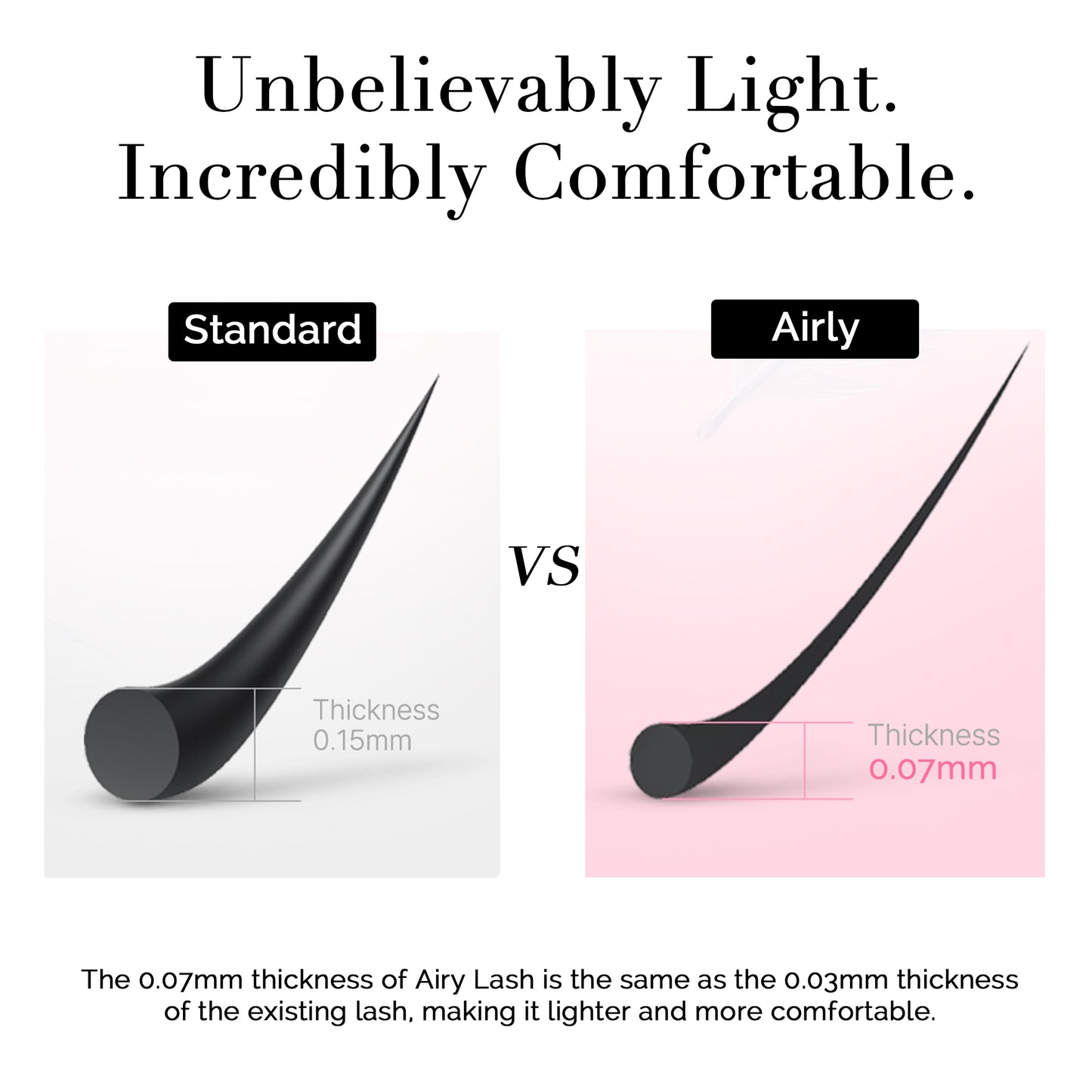 Airly Lash – PET Pre-Made Volume Fans (12 Lines)