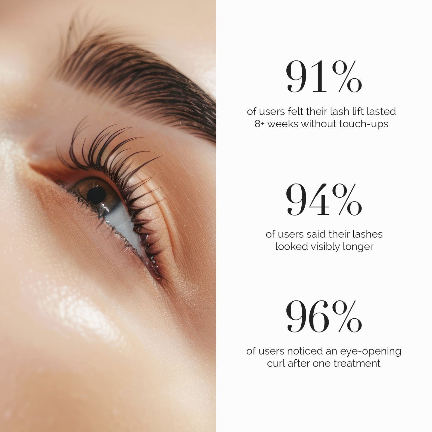 Illumination Lash Lift Kit Individual Lotions