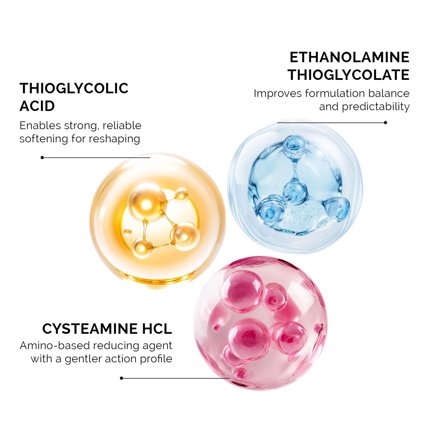 Illumination Lash Lift Kit Individual Lotions