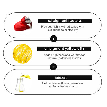 Ultimate PMU Colors (For Eyeliner : Eyeline)