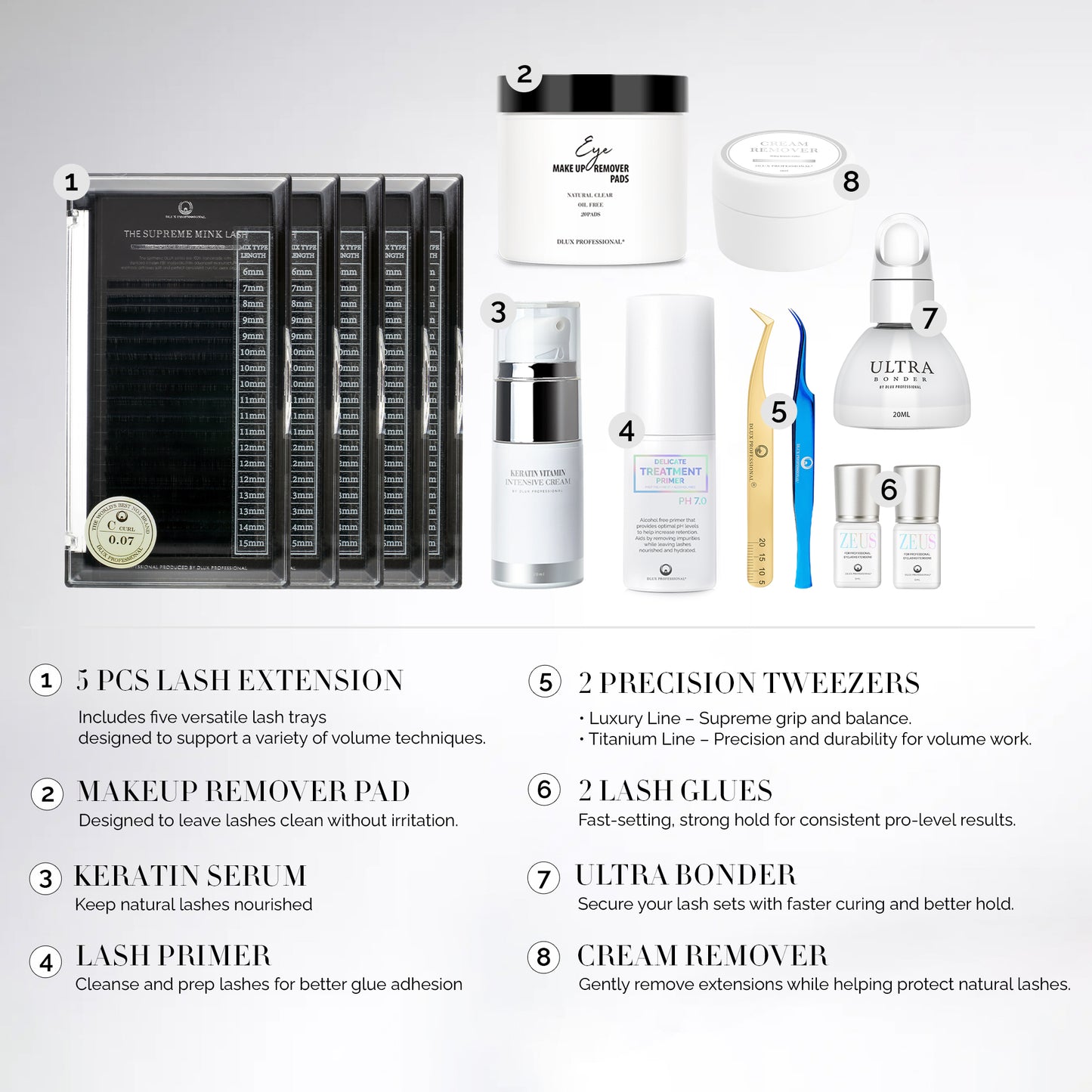 Glam Expert | Volume Kit