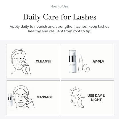 Keratin Vitamin C Cream for Lash Lifting