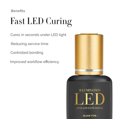 Illumination Led Collection for Professionals (For professional use for LED line)