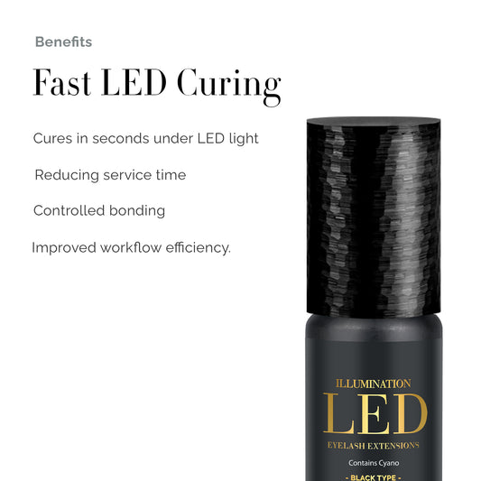 Korean Led System Adhesive