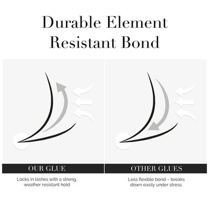 LED Glue - With Cyano