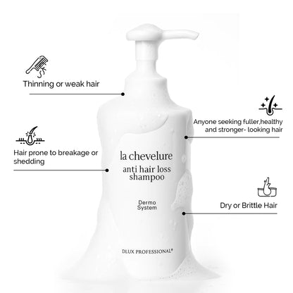 La Chevelure Anti Hair Loss Shampoo