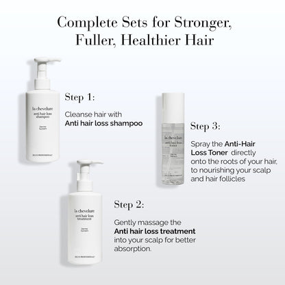 La Chevelure Anti Hair Loss Shampoo