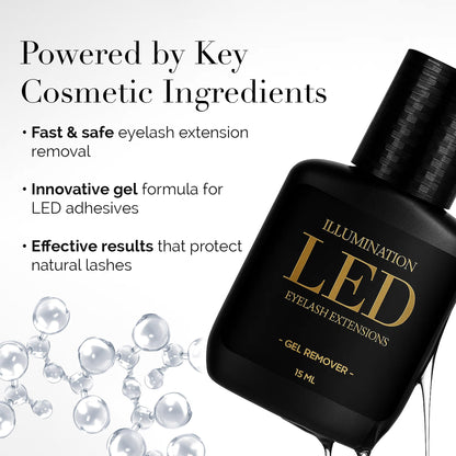ILLUMINATION LED GEL REMOVER (EXCLUSIVELY FOR LED LINE COLLECTION)