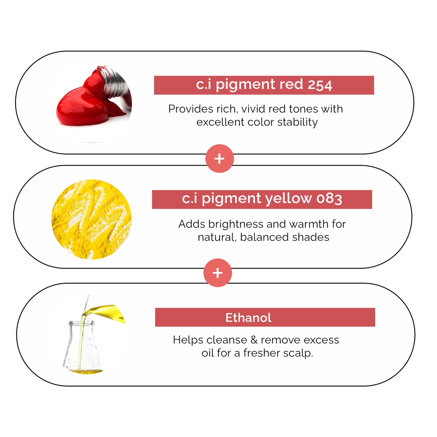Ultimate PMU Colors (For Lips : Nude Pink)