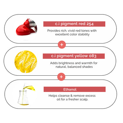 Ultimate PMU Colors (For Lips : Nude Pink)