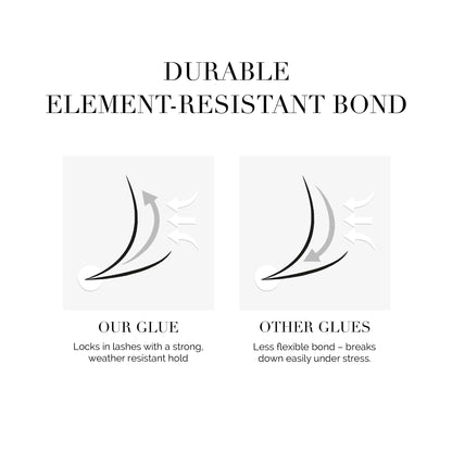 Platinum Line Eyelash Extension Adhesive