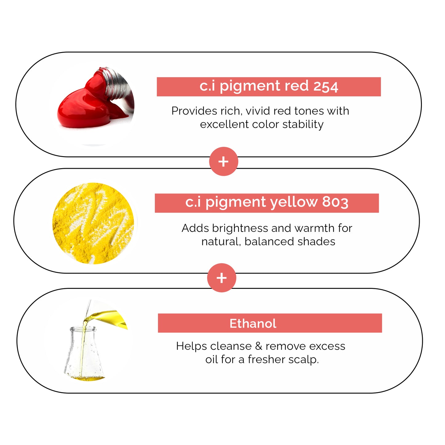 Ultimate PMU Colors (For Lips : Neon Pink)
