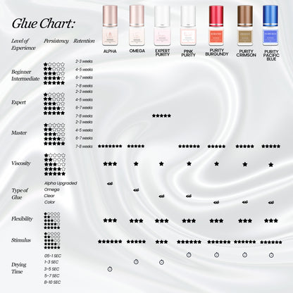Intermediate Lash Bundle