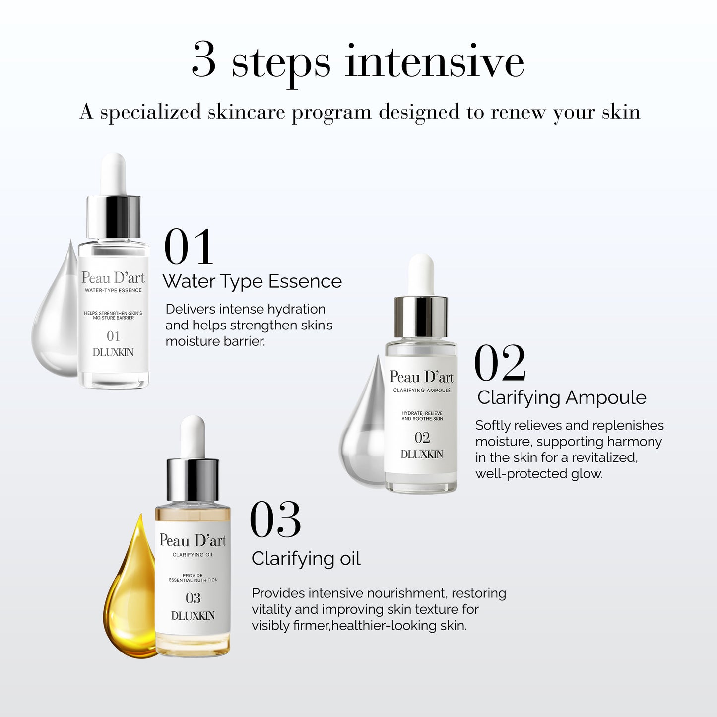 Peau D’art Water-Type Essence  (No more Uneven and tired skin.)