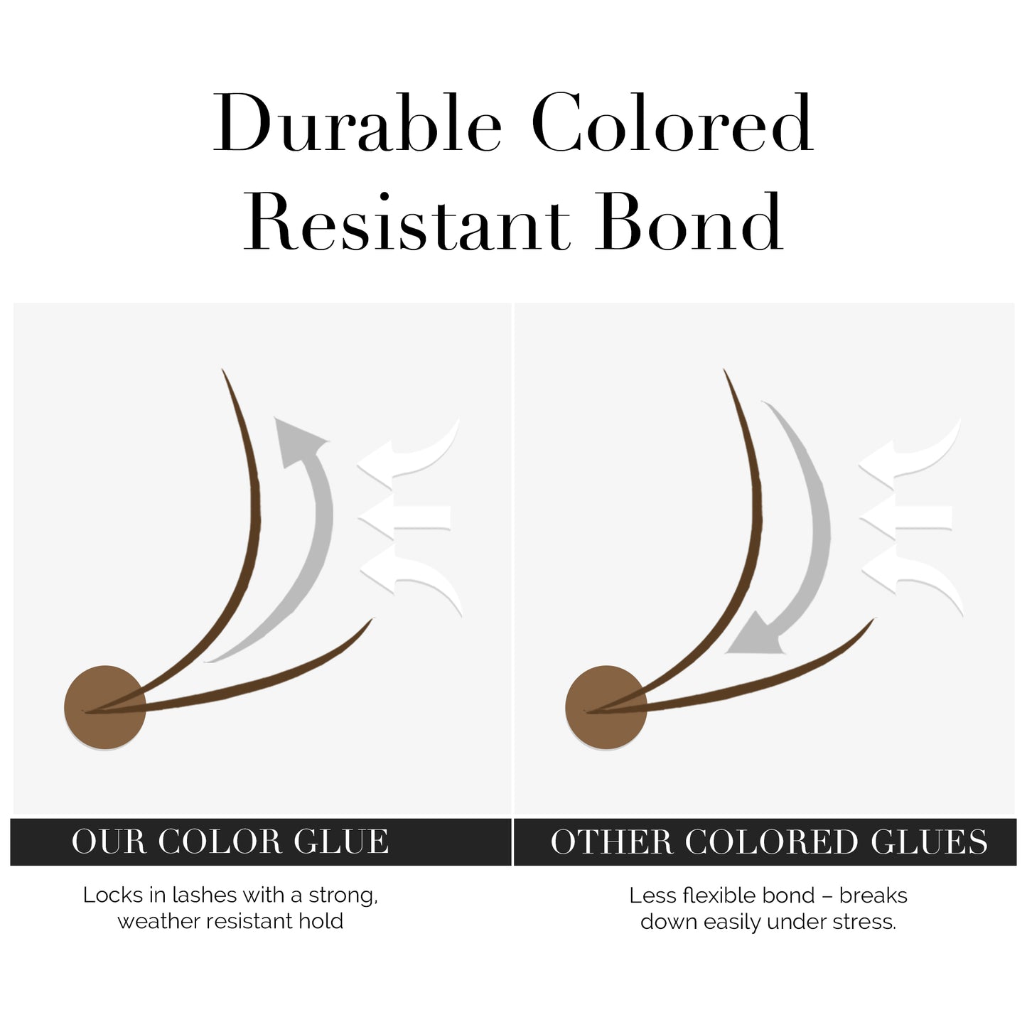 Purity Color Line Eyelash Glue