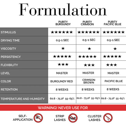 Purity Color Line Eyelash Glue