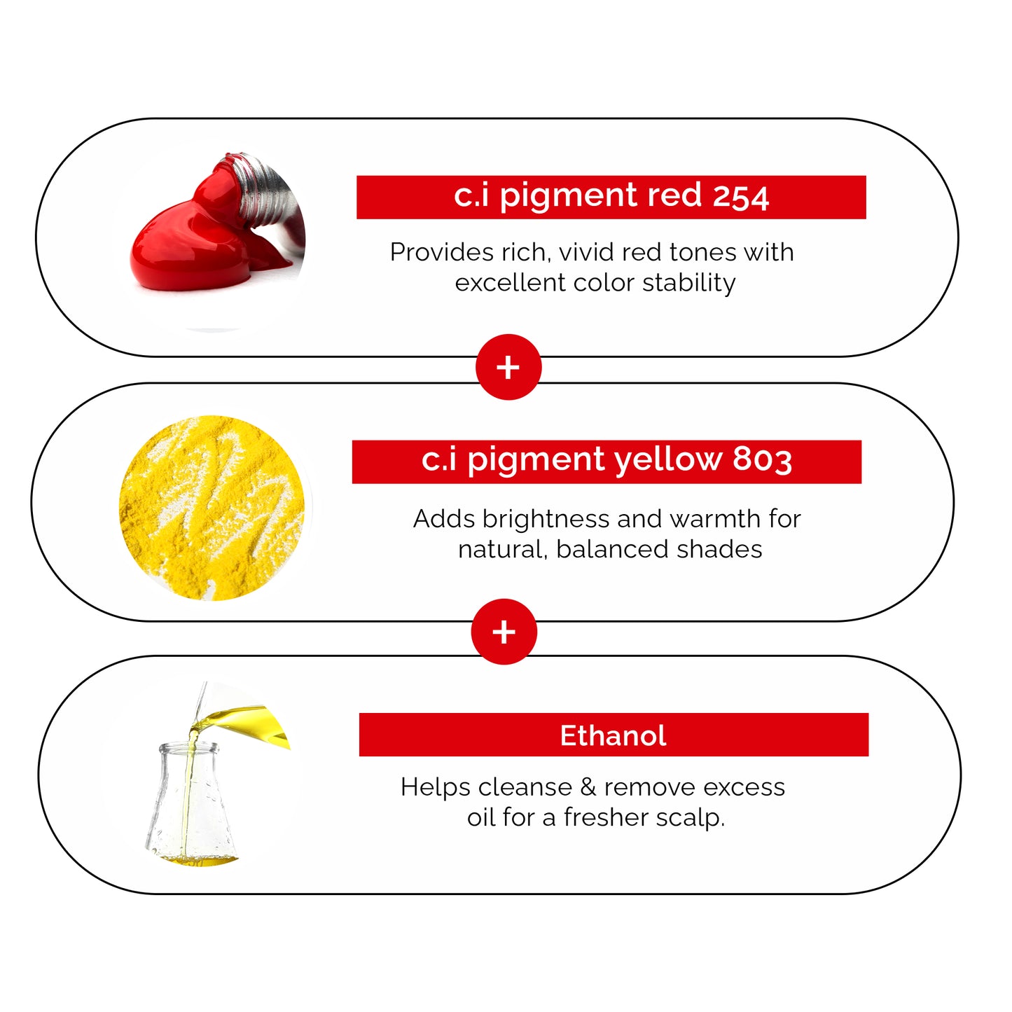 Ultimate PMU Colors (For Lips : Red)