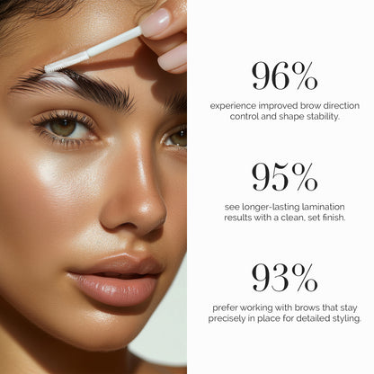 Step 2 » Eyebrow Lamination Styling Lotion / 15 Sachets