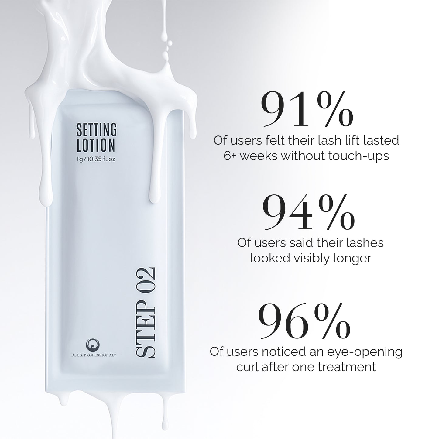 Step 2 » Korean Lash Setting & Perming Lotion / 15 Sachets