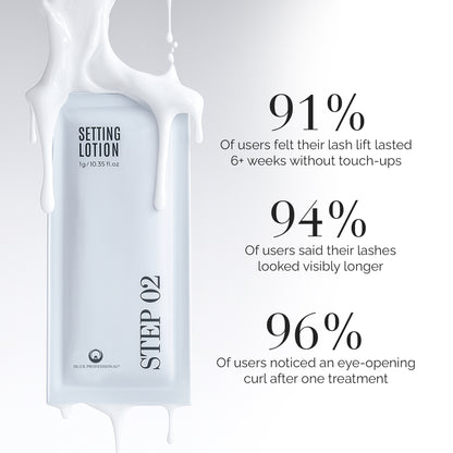 Step 2 » Korean Lash Setting & Perming Lotion / 15 Sachets