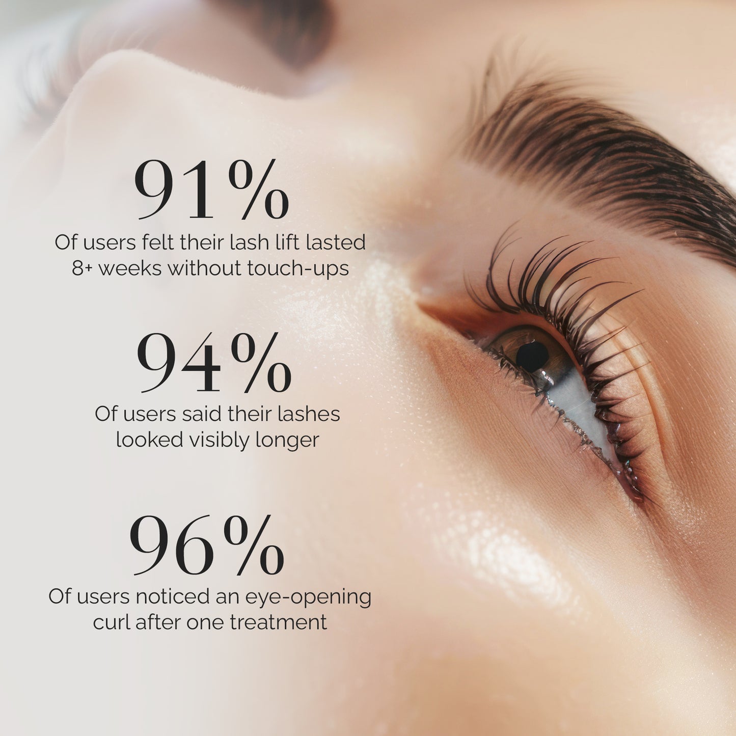 Illumination Lash Lift Kit Individual Lotions