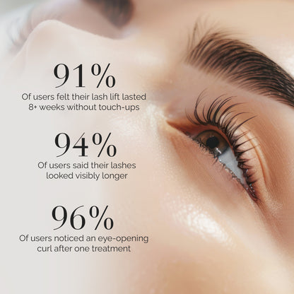 Illumination Lash Lift Kit Individual Lotions