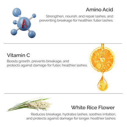 Multiple Growth Serum