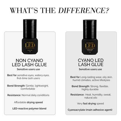LED Glue - With Cyano