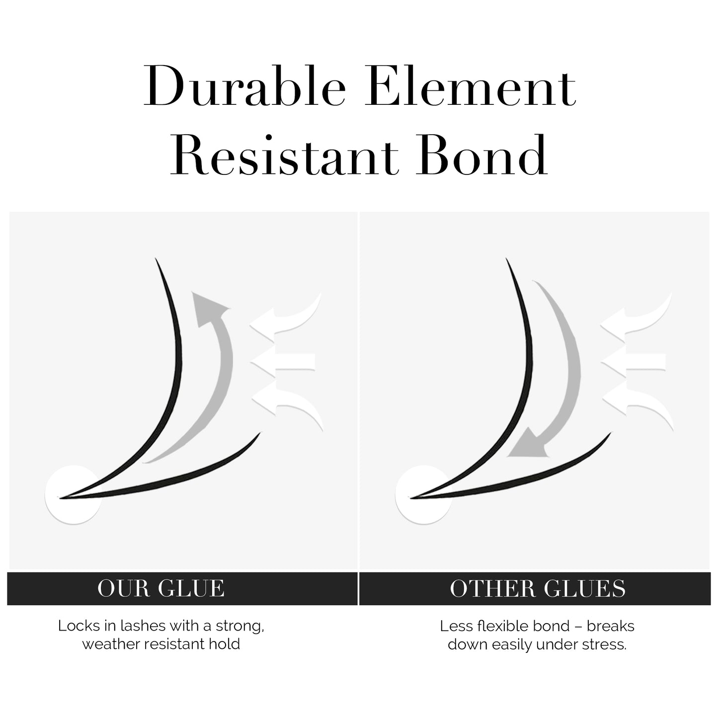 Universe Eyelash Adhesive