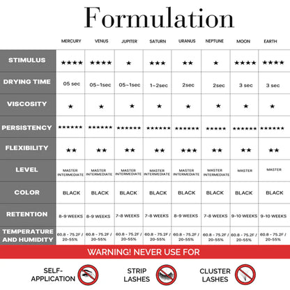 Universe Eyelash Adhesive