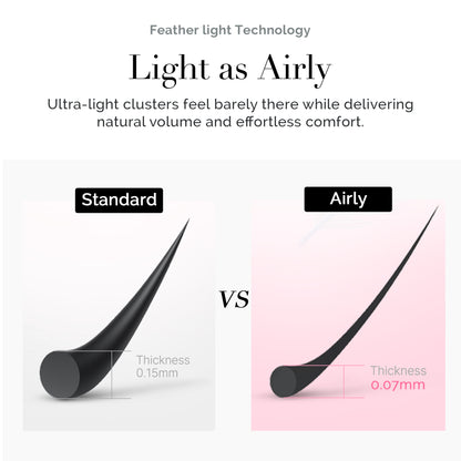 Airly Lash – PET Pre-Made Volume Fans (12 Lines)