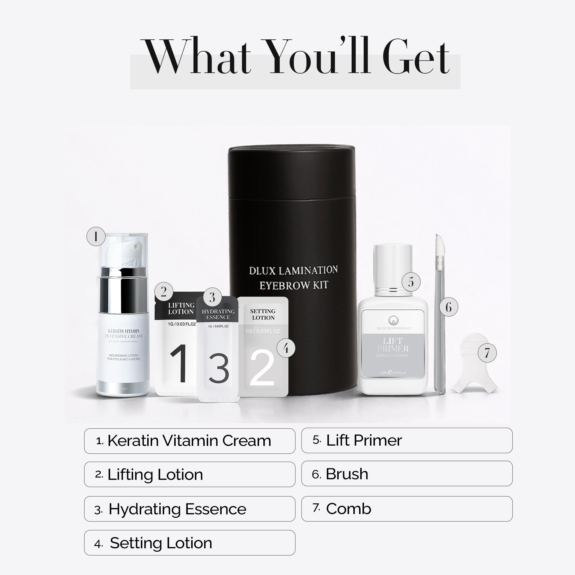 Korean Eyebrow Lamination Kit (Cysteamine + Thioglycolic Acid)