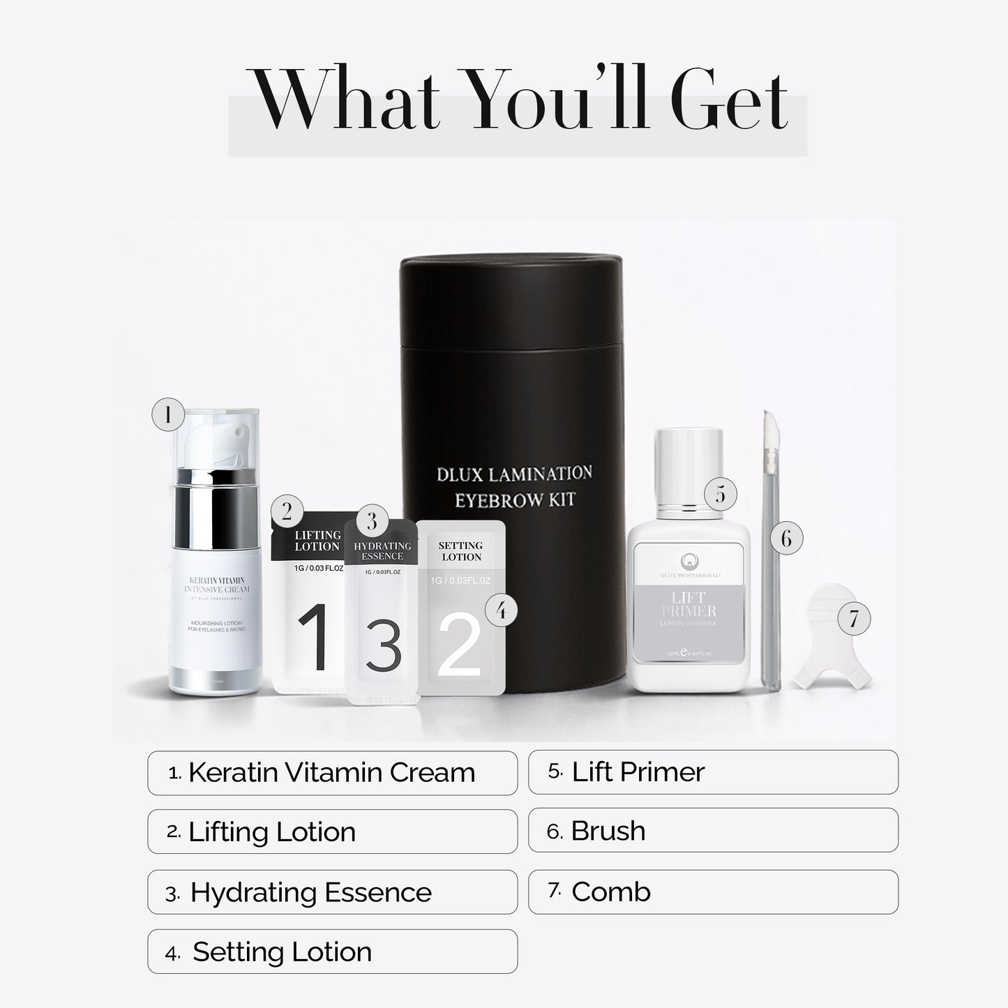 Korean Eyebrow Lamination Kit (Cysteamine + Thioglycolic Acid)